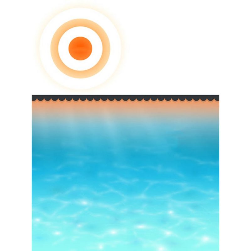 Pravokutni plavi bazenski prekrivač od PE 300 x 200 cm - Slika 4