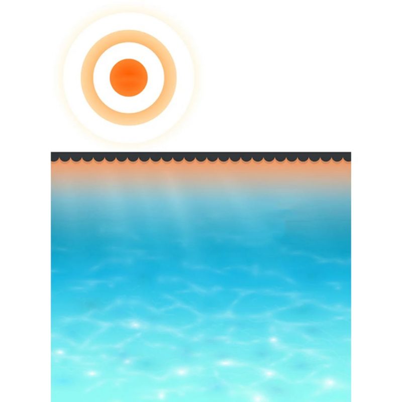 Pravokutni plavi bazenski prekrivač od PE 450 x 220 cm - Slika 4